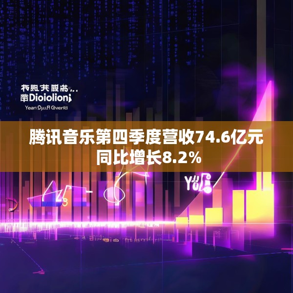 腾讯音乐第四季度营收74.6亿元 同比增长8.2%