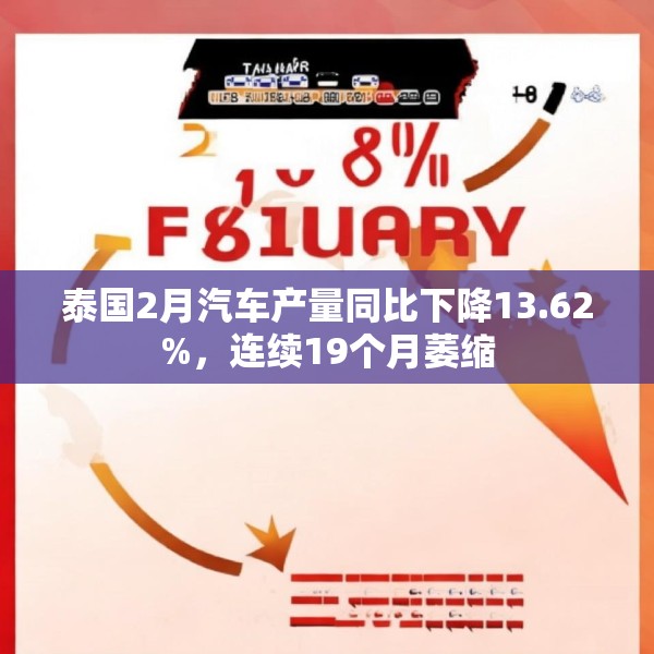 泰国2月汽车产量同比下降13.62%，连续19个月萎缩