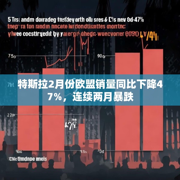 特斯拉2月份欧盟销量同比下降47%，连续两月暴跌