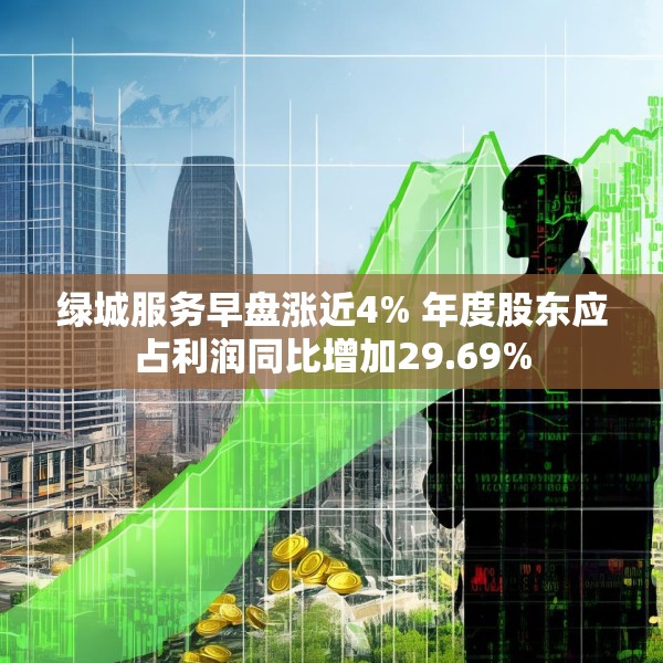 绿城服务早盘涨近4% 年度股东应占利润同比增加29.69%