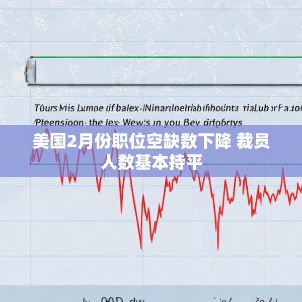 美国2月份职位空缺数下降 裁员人数基本持平