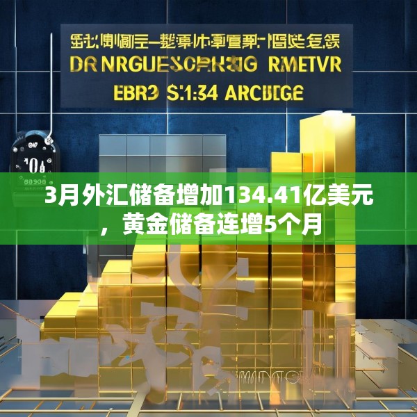 3月外汇储备增加134.41亿美元，黄金储备连增5个月
