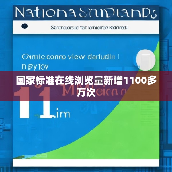 国家标准在线浏览量新增1100多万次