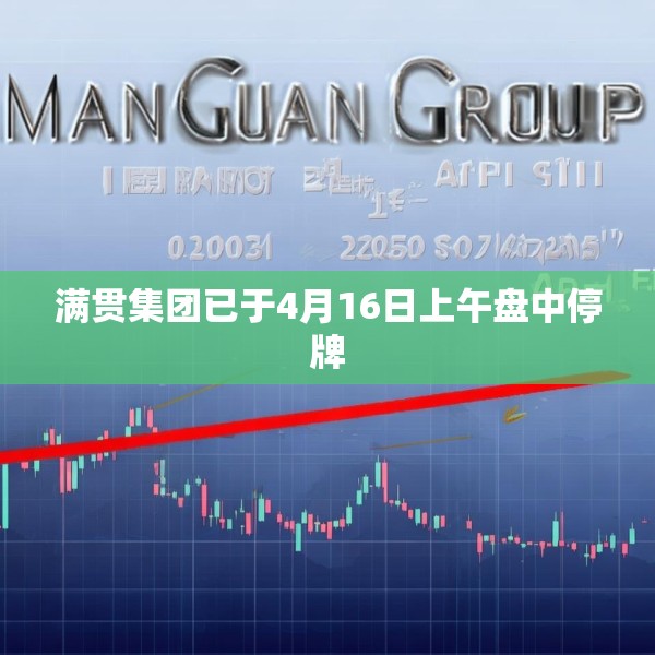满贯集团已于4月16日上午盘中停牌