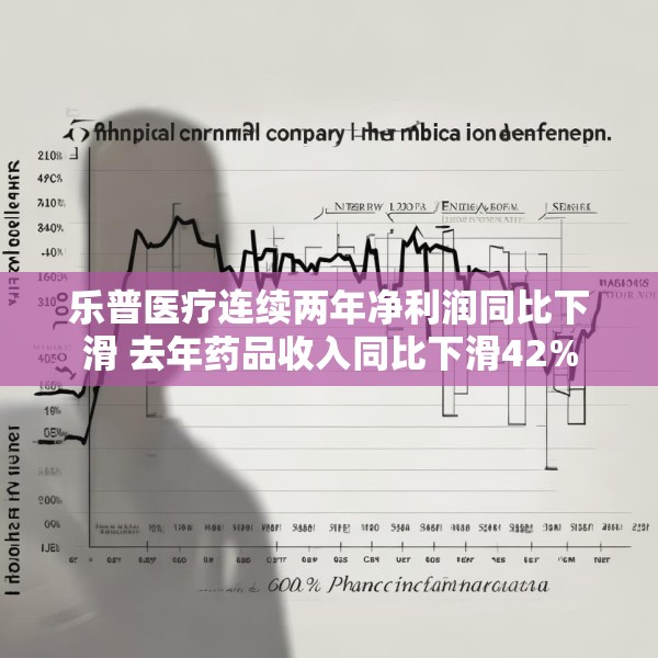 乐普医疗连续两年净利润同比下滑 去年药品收入同比下滑42%