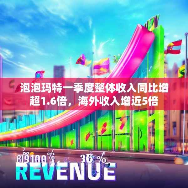 泡泡玛特一季度整体收入同比增超1.6倍，海外收入增近5倍