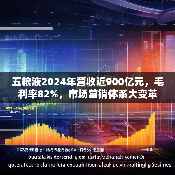 五粮液2024年营收近900亿元，毛利率82%，市场营销体系大变革之下一季度合同负债多了一倍