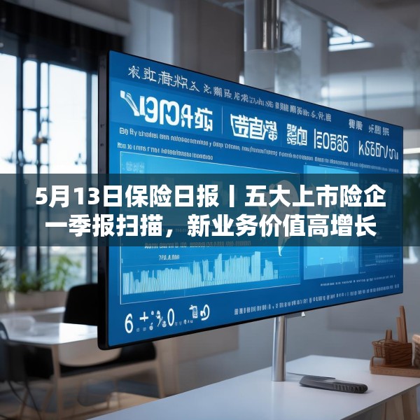 5月13日保险日报丨五大上市险企一季报扫描，新业务价值高增长！一季度超六成险企车均保费低于2000元