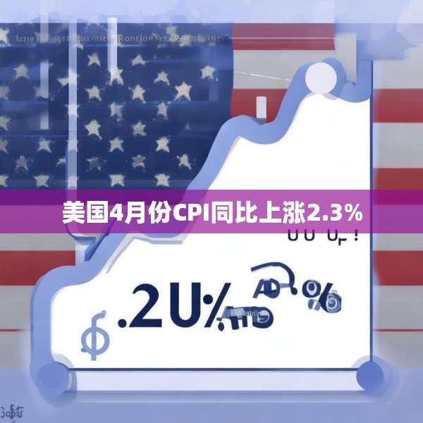 美国4月份CPI同比上涨2.3%