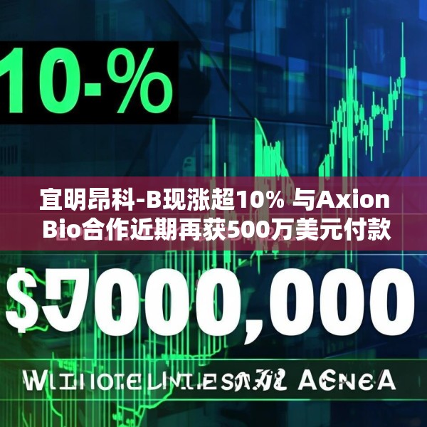 宜明昂科-B现涨超10% 与Axion Bio合作近期再获500万美元付款