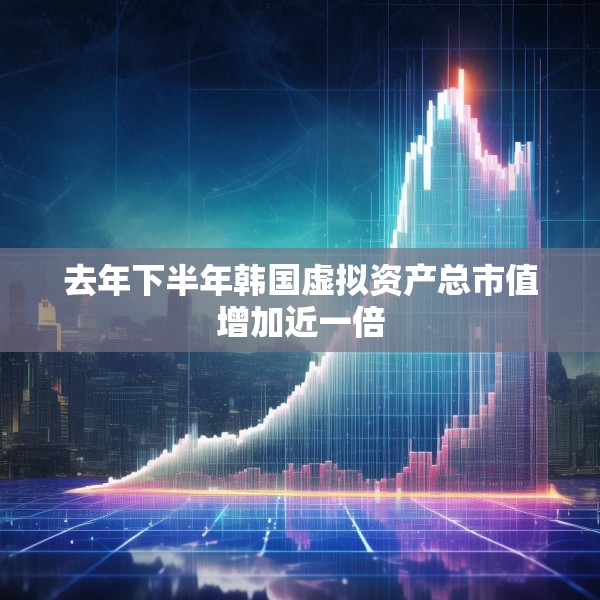 去年下半年韩国虚拟资产总市值增加近一倍