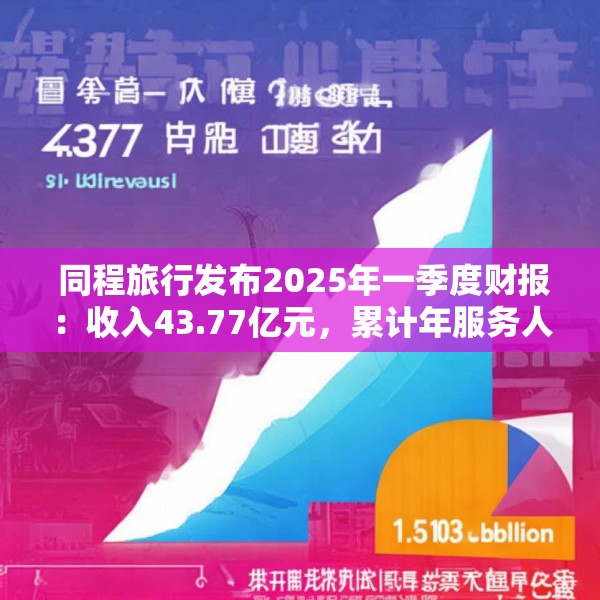  同程旅行发布2025年一季度财报：收入43.77亿元，累计年服务人次19.6亿