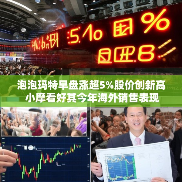 泡泡玛特早盘涨超5%股价创新高 小摩看好其今年海外销售表现