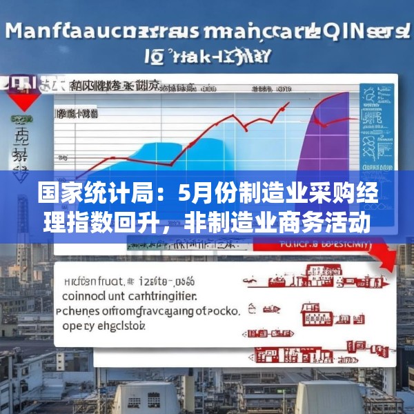 国家统计局：5月份制造业采购经理指数回升，非制造业商务活动指数延续扩张