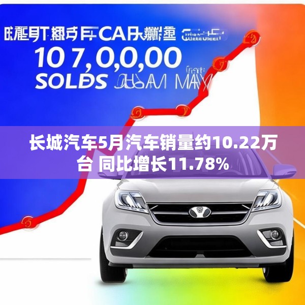 长城汽车5月汽车销量约10.22万台 同比增长11.78%