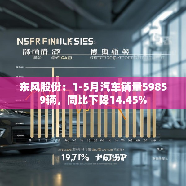 东风股份：1-5月汽车销量59859辆，同比下降14.45%