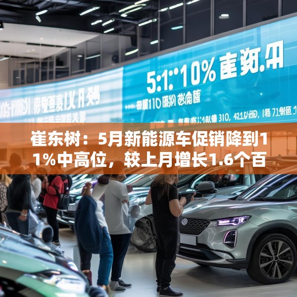 崔东树：5月新能源车促销降到11%中高位，较上月增长1.6个百分点