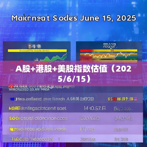 A股+港股+美股指数估值（2025/6/15）